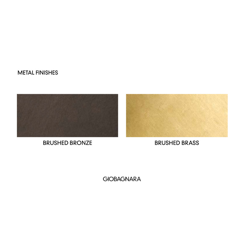 Metal finish chart from Giobagnara featuring bronze or brass colours