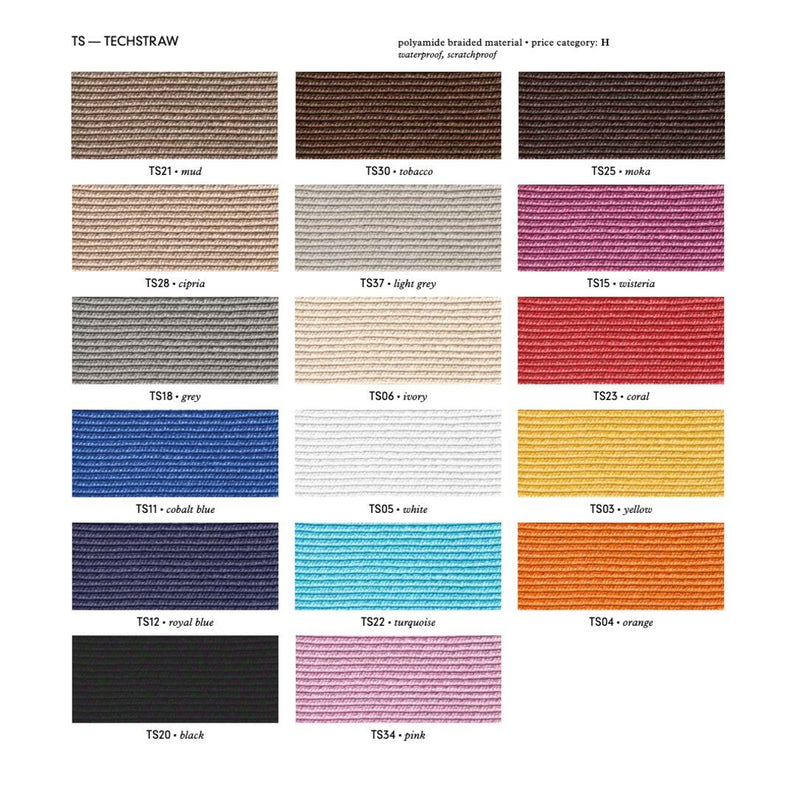 Color swatch chart for Techstraw products with various color names and codes.